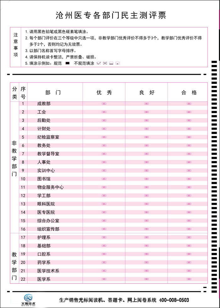 滄州醫(yī)專(zhuān)各部門(mén)民主測(cè)評(píng)票